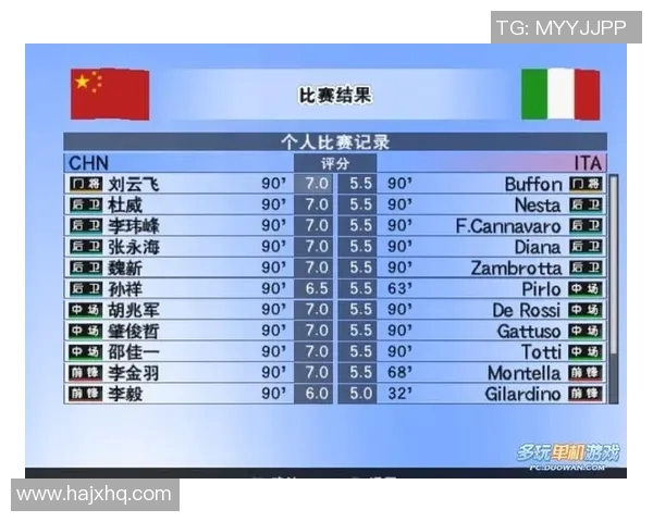 实况足球中星元球员盘点及其影响力解析